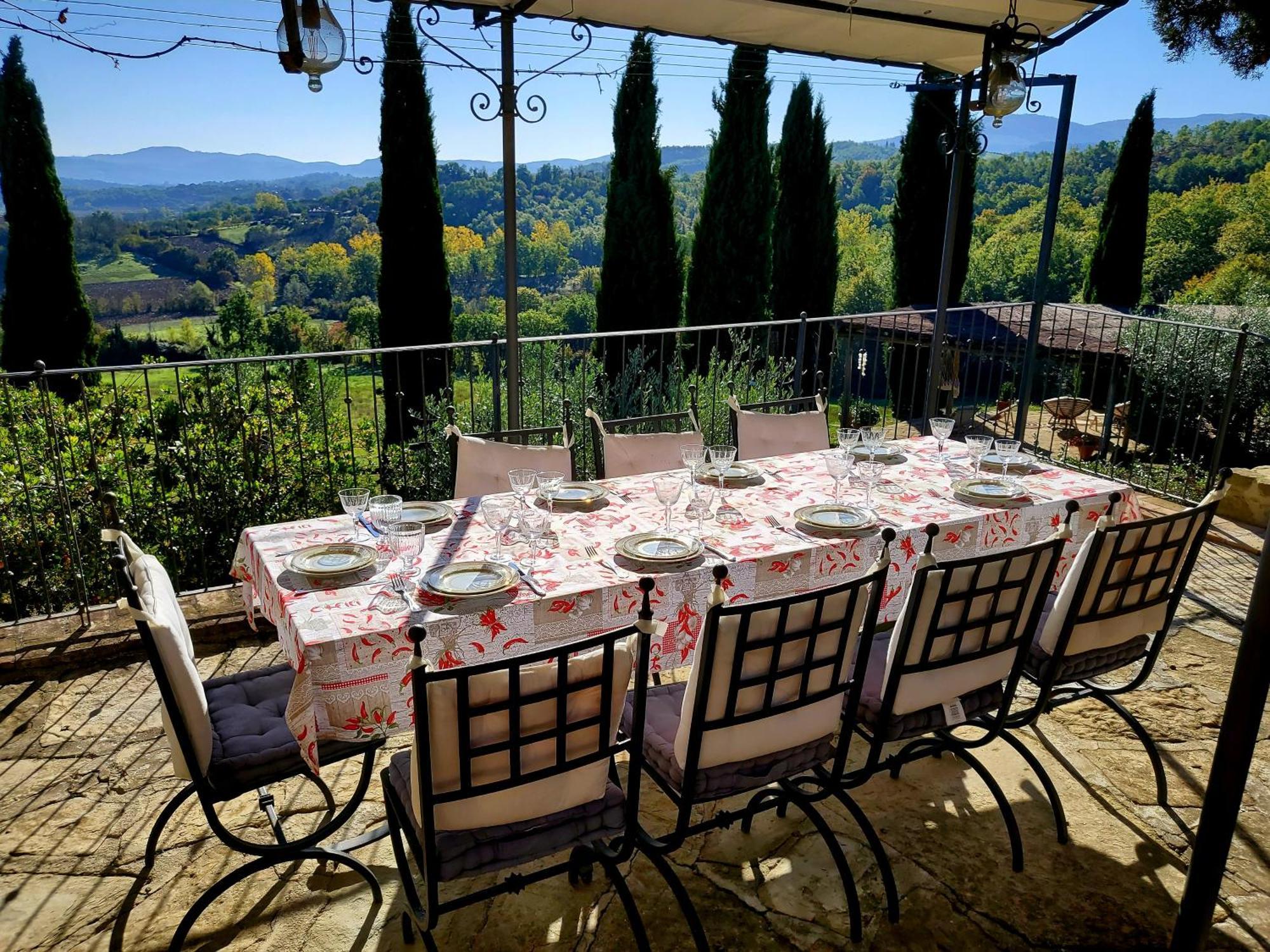 Luxury 1-Bedroom House With The Pool In Tuscany. Anghiari Eksteriør billede